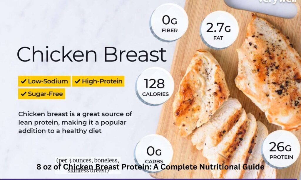 8oz of chicken breast protein