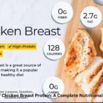 8 oz of Chicken Breast Protein: A Complete Nutritional Guide