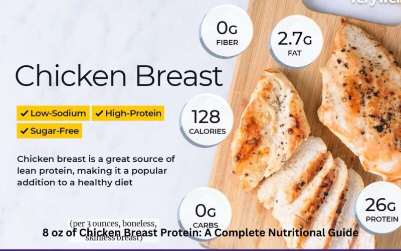 8oz of chicken breast protein