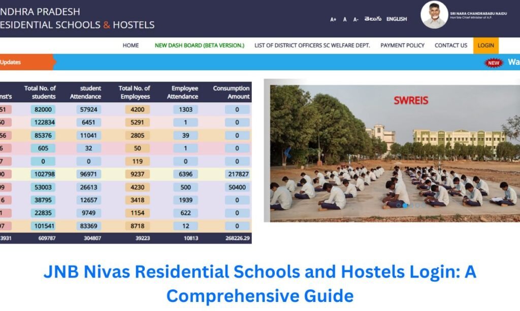 JNB Nivas Residential Schools and Hostels Login: A Comprehensive Guide